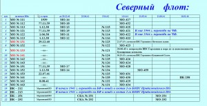 Подстаканник советы