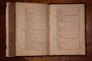 Князь С.П.Урусов " Книга о лошади" 1911г. т.I
