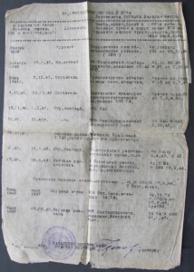 БКЗ № 208800,Прага,+доки,лётн.кн. (на лётчика).