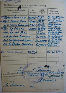 Группа на ответственного секретаря парткомиссии НКВМФ