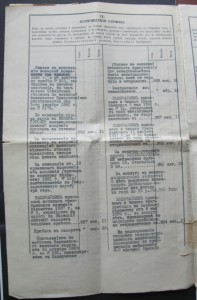 Послужной список Статского советника(6 орденов..)+Фото.