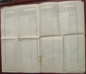 Послужной список Статского советника(6 орденов..)+Фото.