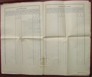 Послужной список Статского советника(6 орденов..)+Фото.