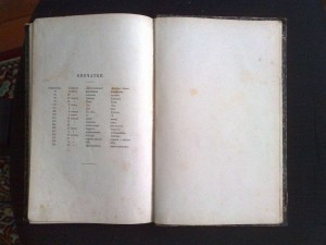 Очерк греческих древностей. Латышев. С.П.Б. 1888 год