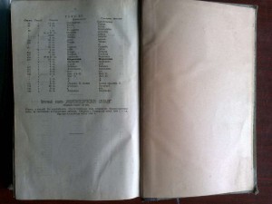 Энциклопедический словарь 1898 г.