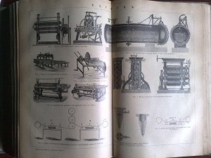 Энциклопедический словарь 1898 г.