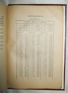 Сокращенный курс АВТОМОБИЛИЗМА 1917г.