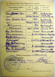 ленин и бкз