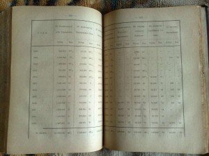 Проект всеподданнейшаго отчета Ген.-Адьютанта фон-Кауфмана