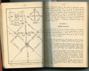 Атлетические Игры. 1922г.