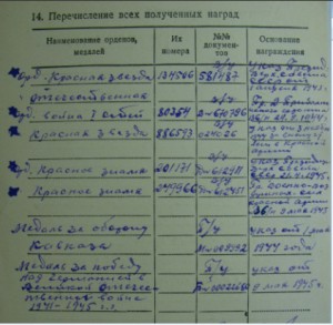 НКВД - Ленин+БКЗ+БКЗ+БКЗ+ОВ1+КЗ+КЗ+КЗ