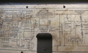 Телефон полевой.