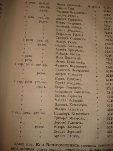 12 Гренадёр.Астрахан. полк.Чтения для солдат.