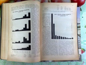 Финансовая энциклопедия 1924 год