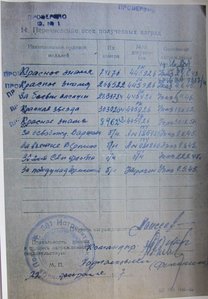 Комплект БКЗ 3