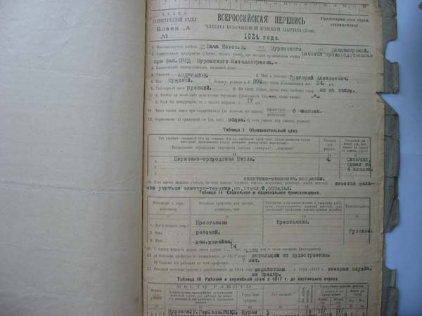 Архив председателя Райисполкома, 18 справок, лич.лист РКПБ