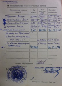 БКЗ, апрель 45г