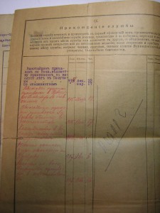 Послужной список__штабной поручик Сазонов(МинскийВоенныйОкр)