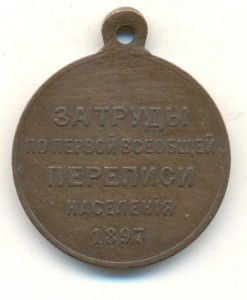 Перепись 1897 года.