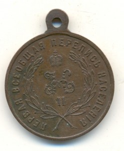 Перепись 1897 года.