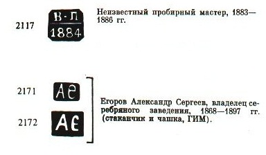 Портсигар с черненым изображением Москвы. 1884 г. Серебро 84