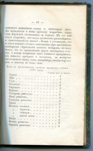 Лечебные места Юж. Бер. Крыма.