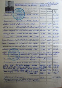 Полтинники ------1924 года -36 шт.