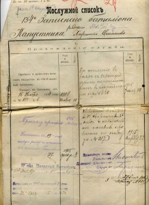 Послужной списокЪ с 1914г по 1918г.