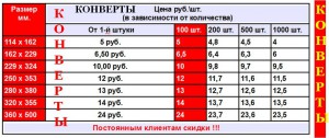 1812 г. Комплект из 27 монет