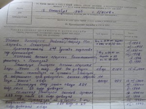 Отечка 1 ст. На летчика. Пробивка.