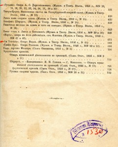 А.Н.Серов. 1851-1856гг.
