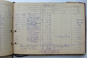 БКЗ,ОВ 1 ст и ОВ 2ст на штурмана Пе2+ летная книжка