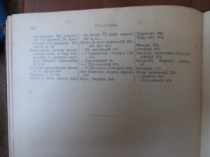 "История человечества"  Гельмольт 1903 г (7т.)