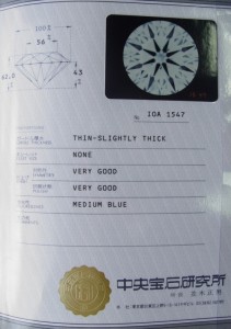 Кольцо. Pt 900*. Бриллиант - 0,376 Kt. Япония. Сертификат!