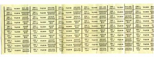 купоны талоны 6 предметов
