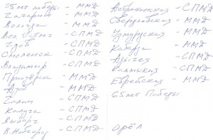 Куплю российские 10-рублёвки