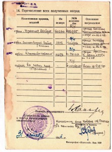 Орден "Александра Невского" № 11697