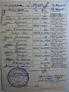 к-т летчика-истребителя (3 БКЗ,Невский,ОВ-1 ст. и т.д.)