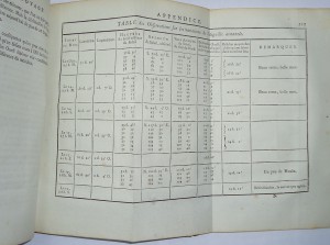 Русско-Греческий 1869г. для САРАТОВСКИХ