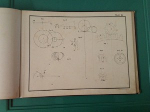 "Атлась часового Мастерства" Юліусь Гене Тифлись 1896г.