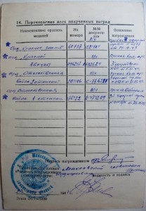 Сборник  товарищества" Знание" 6 книг 1904-1907