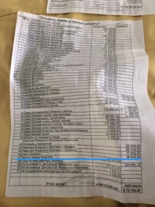 Коллекция из десяти масонских знаков и орденов. Европа, США.