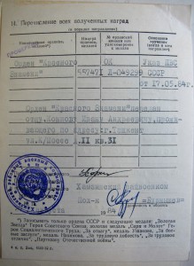 БКЗ (посмертно) и КЗ с доком за Афган!
