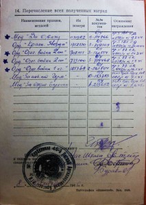 Четыре ОВ на одного + 2 Звезды. Полная пробивка