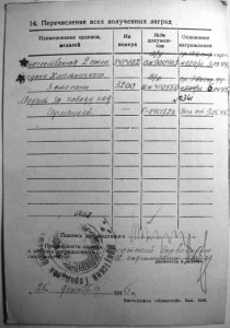 Орден Богдана Хмельницкого 3 степени № 3200