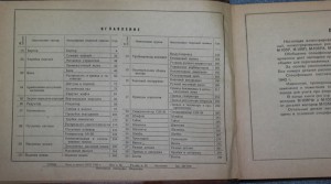 Авиастроителям!Иллюстриров. спецификация моторов М-105 1943г