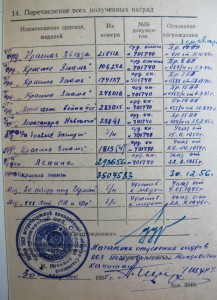 Ленин + Невский + 4 БКЗ "4" на Лётчика -> АСА