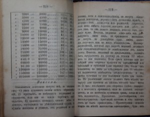 Адрес-календарь Уральской области на 1894г. Казачье войско.