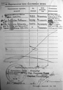 Орден Александра Невского № 19779