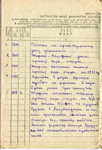 Трудовой список.